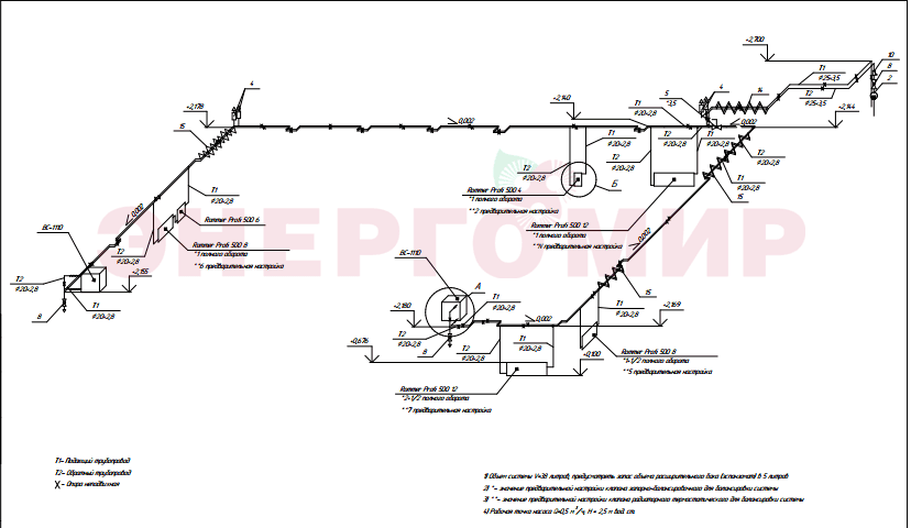 Кейс: проектирование системы отопления завода