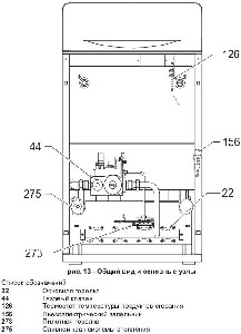 Основные узла газово…