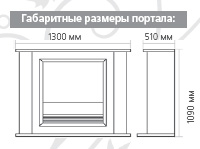 Габаритные размеры портала Exter 26 Sym